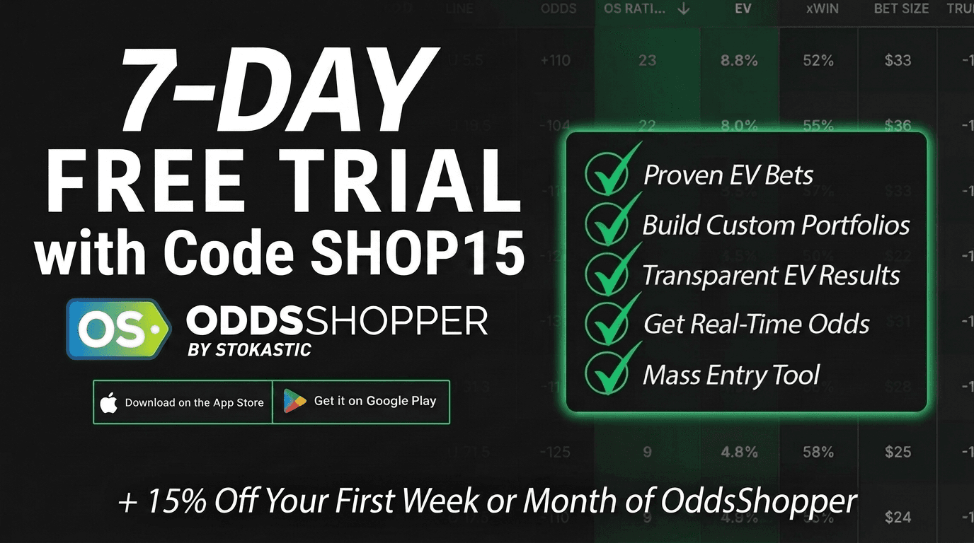 OddsShopper Sharp Money Tool — live sharp action across exchanges and prediction markets